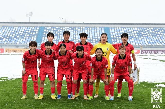 여자 U20 대표팀(대한축구협회 제공)