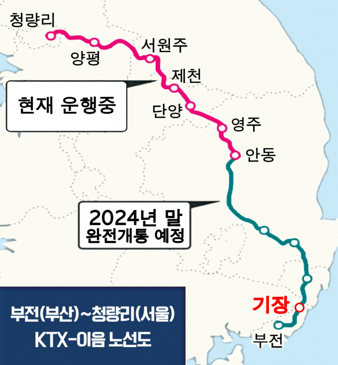 KTX이음 노선/사진=기장군