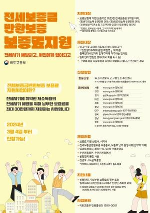전세보증금 반환보증 보증료 지원 포스터./사진=광주시