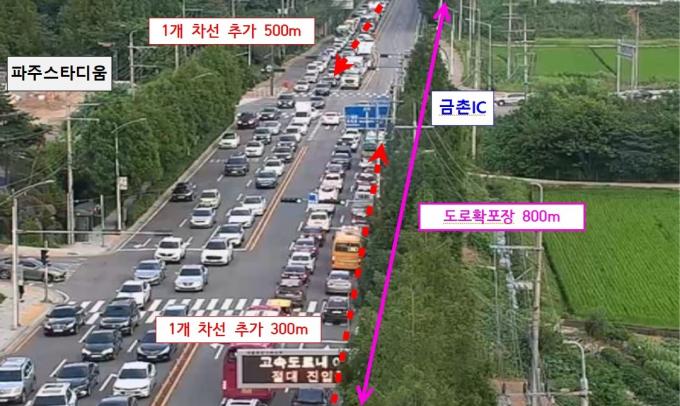 파주시가 서울~문산고속도로 금촌IC 진입로의 1개 차로를 확장해 올해 말 개통할 예정이다. / 사진제공=파주시