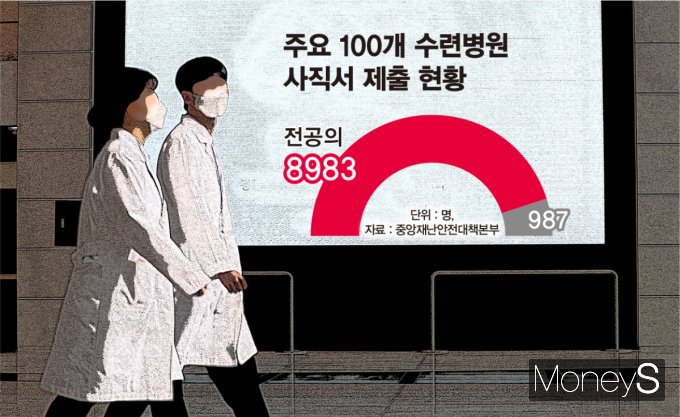 전공의들이 지난달 20일 이후 보름째 집단사직에 돌입하면서 정부와의 강대강 대치 속 의료대란의 우려가 커지고 있다. /그래픽=김은옥 기자