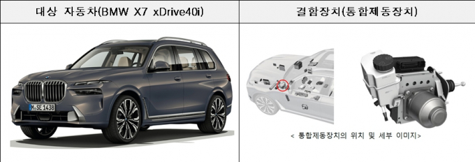 BMW 34개 차종이 리콜된다. /사진=국토교통부