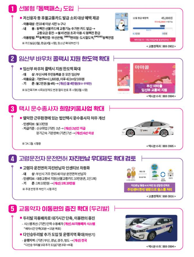 부산시에서 추진하는 교통분야 주요 복지시책 개요/사진=부산시 