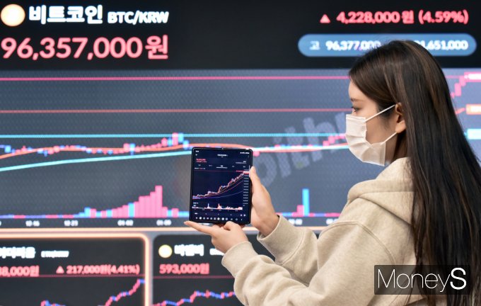 가상화폐 대장주인 비트코인(BTC)이 9500만을 넘어 사상 첫 9600만원을 돌파, 국내외 시장에서 연일 최고가를 갱신하며 상승세를 이어가고 있는 가운데 5일 서울 강남 빗썸 가상자산거래소에서 관계자가 거래현황판을 살펴보고 있다. /사진=임한별 기자