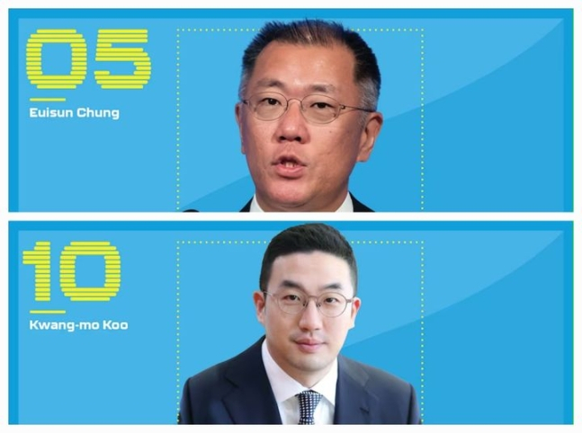 모터트렌드가 선정한 글로벌 자동차 업계 '파워리스트 50인'에 선정된 정의선 현대자동차그룹 회장(위)과 구광모 LG그룹 회장./사진=뉴시스(모터트렌드 갈무리)