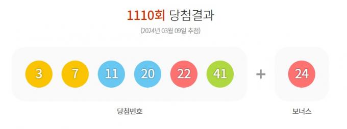 (동행복권 홈페이지 갈무리)