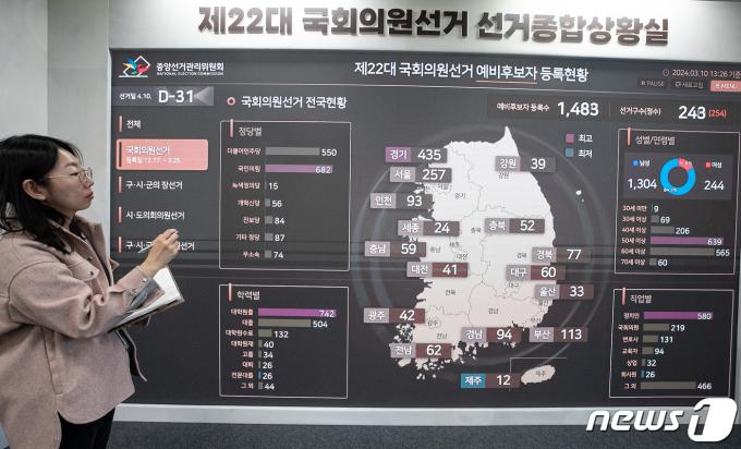 [사진] 제22대 국회의원 선거 'D-31'