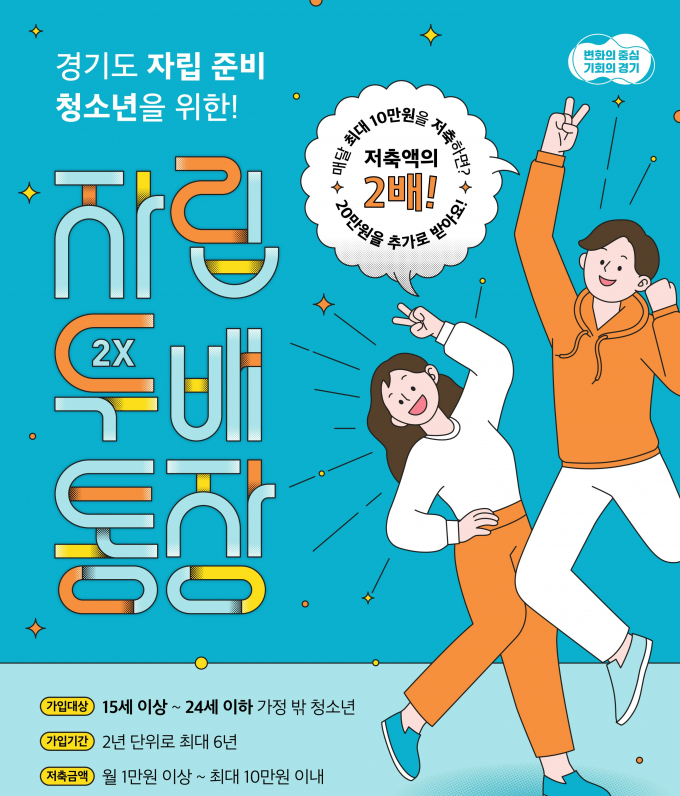 경기도가 가정을 벗어나 홀로 자립을 준비하는 가정 밖 청소년을 위해 전국에서 유일하게 추진하고 있는 '자립두배통장' 사업의 첫 만기 수령자가 나온다. 사진은 자립두배통장 홍보 포스터. / 자료제공=경기도