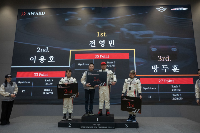 MINI 코리아, ‘2023-2024 MINI JCW 챌린지 파이널’ 성황리에 종료/사진제공=MINI 코리아