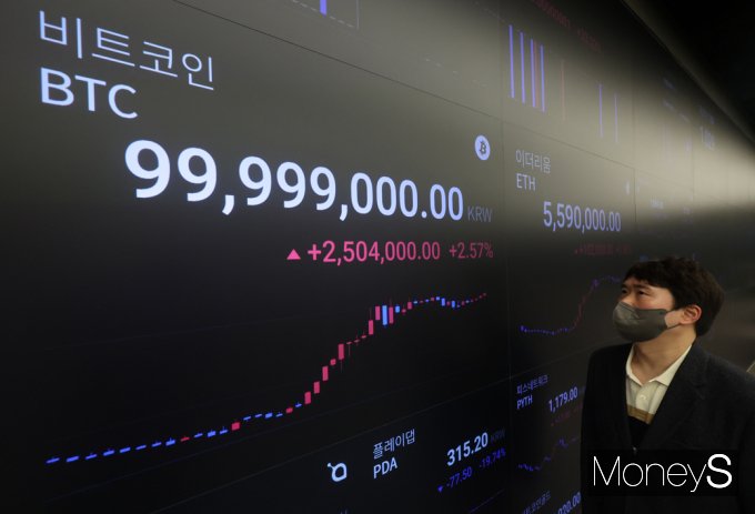 ▲ 1억 목전 앞 '비트코인' 천장 두드리다