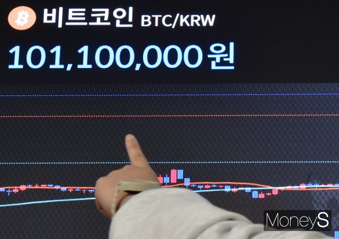 ▲ '비트코인'은 연일 상승중