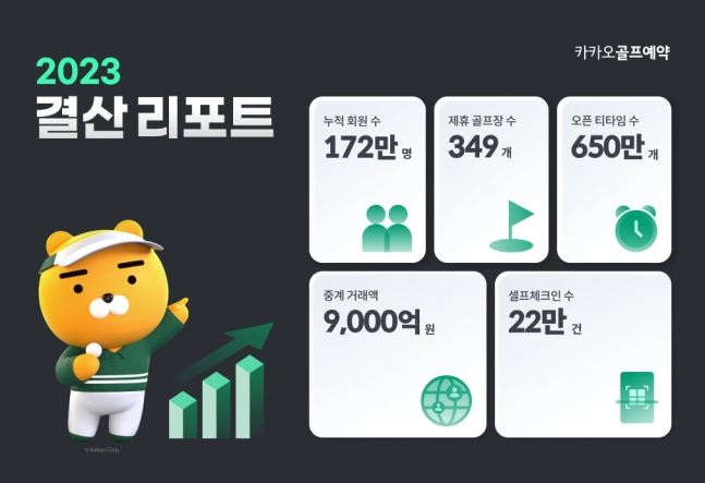 /사진=카카오 VX