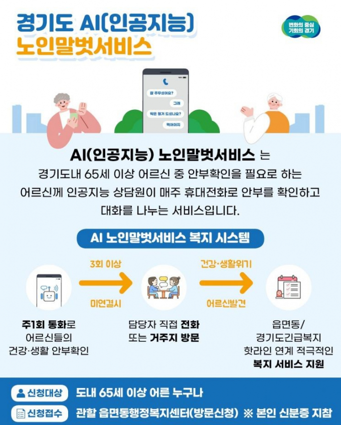 경기도의 AI 노인말벗서비스 홍보 이미지. / 자료제공=경기도