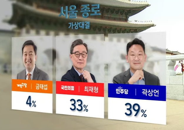 JTBC 뉴스룸 갈무리