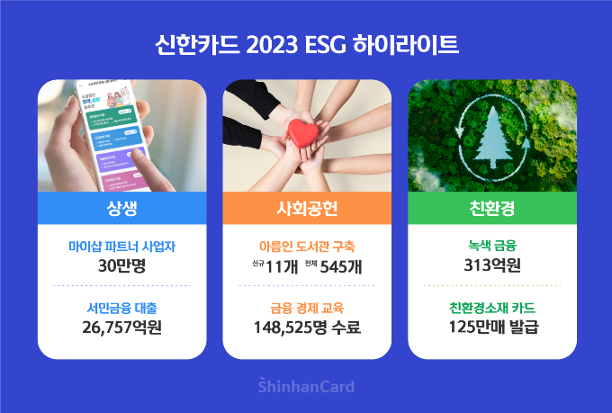 그래픽=신한카드