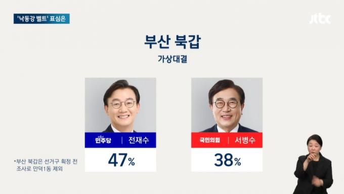 JTBC 뉴스룸 갈무리