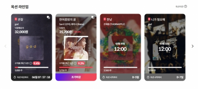 /사진=뮤직카우