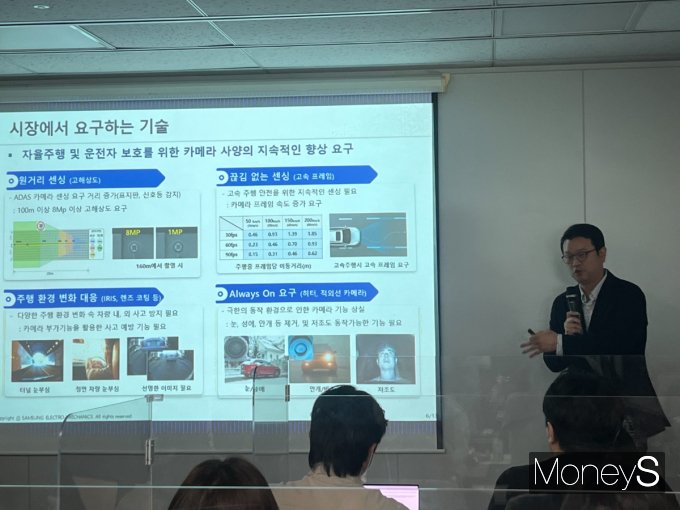 삼성전기의 전장용 카메라 모듈 기술이 주목된다. 사진은 전장용 카메라 모듈 시장에 관해 설명하는 곽형찬 삼성전기 광학통신솔루션사업부 전장광학팀장(상무). /사진=김동욱 기자