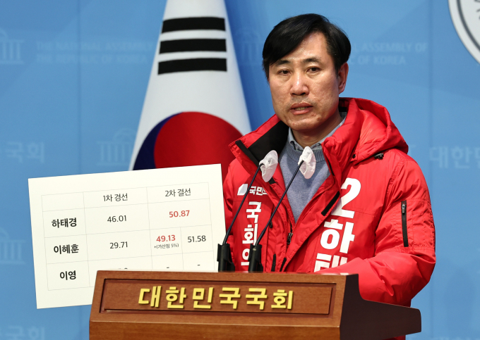 15일 하태경 국민의힘 의원(부산 해운대갑)이 서울 중·성동을 공천에 대한 이의제기 기각에 대해 "비상대책위원회의 최종 판단을 기다리겠다"고 전했다. 사진은 하 의원이 지난 12일 서울 여의도 국회 소통관에서 서울 중·성동을 경선 관련 기자회견을 하는 모습. /사진=뉴스1 