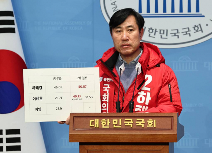  하태경 국민의힘 의원이 지난 12일 오후 서울 여의도 국회 소통관에서 서울 중·성동을 경선 관련 기자회견을 하는 모습./사진=뉴스1