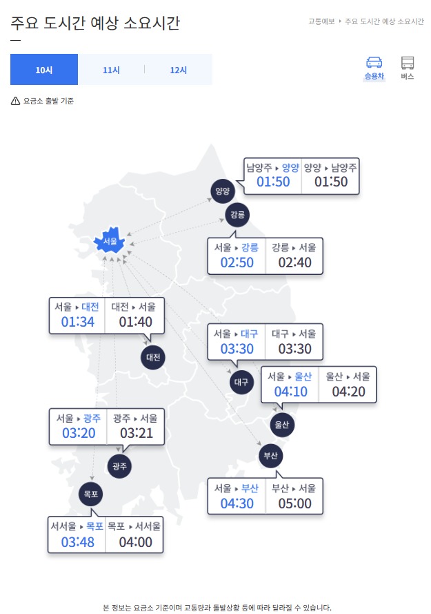 (한국도로공사 홈페이지 갈무리)