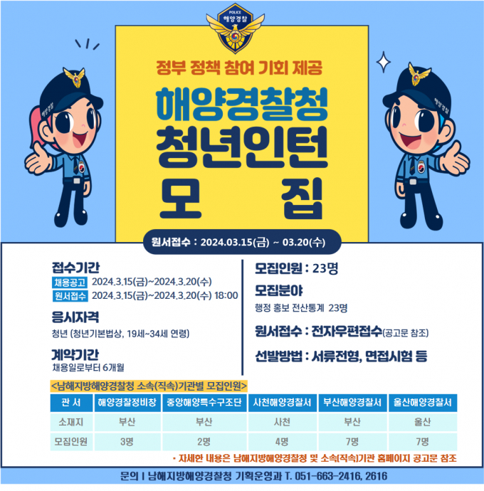 청년인턴 재공고 포스터/사진=냄해해경청