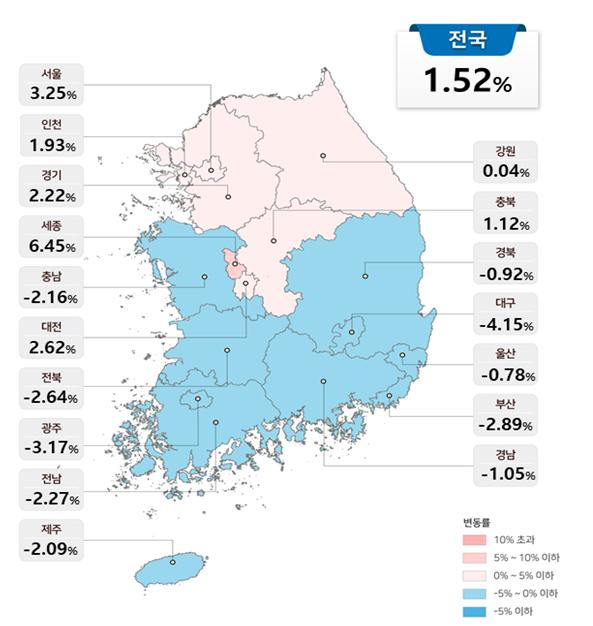 평균 공시가격 상승 상위 5개 지역은 세종(6.45%) 서울(3.25%) 대전(2.62%) 경기(2.22%) 인천(1.93%) 등이다. 반대로 공시가격이 하락한 하위 5개 지역은 대구(-4.15%) 광주(-3.17%) 부산(-2.89%) 전북(-2.64%) 전남(-2.27%) 등이다./자료 제공=국토교통부