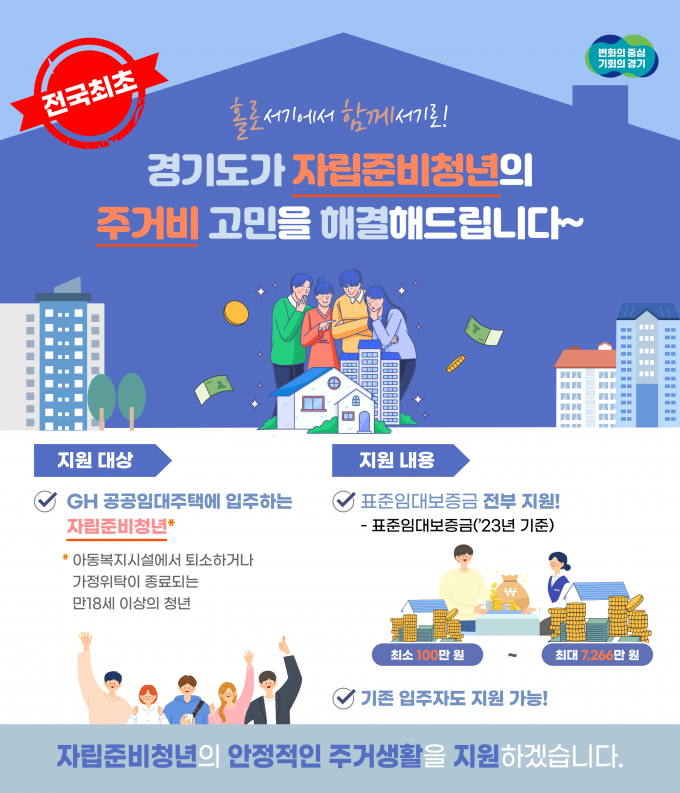자립준비청년 주거비 지원 사업 홍보물. / 자료제공=경기도