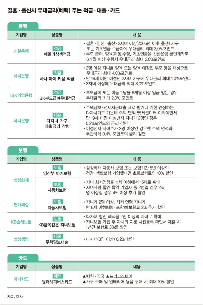./그래픽=머니S 김은옥 기자