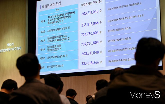 [머니S픽] 삼전 한종희 
