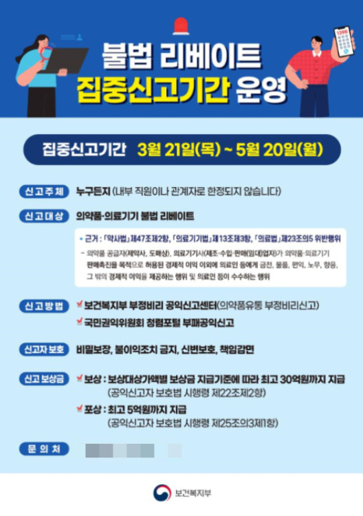 불법 리베이트 집중신고기간 운영 포스터. /포스터=보건복지부 