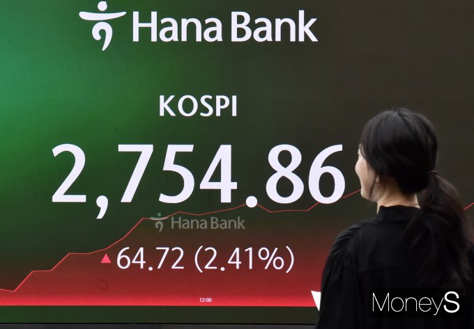 [머니S포토] 코스피, 美 연준 금리인하 힘입고 2년만에 '2750선' 탈환