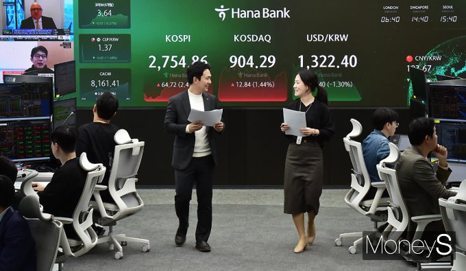 [머니S포토] 오늘의 증시, 코스피·코스닥 급등... 환율은 급락