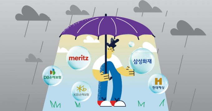 올 들어 자동차보험 손해율이 상승세에 들어선 것으로 나타났다./그래픽=머니S 강지호 기자
