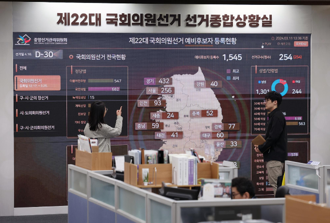 제22대 국회의원선거를 30일 앞둔 11일 경기 과천 중앙선거관리위원회 선거종합상황실에서 관계자들이 현황을 살피고 있다./사진=뉴시스