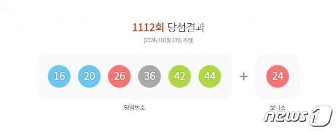 1112회 로또 당첨 번호 (동행복권 갈무리)