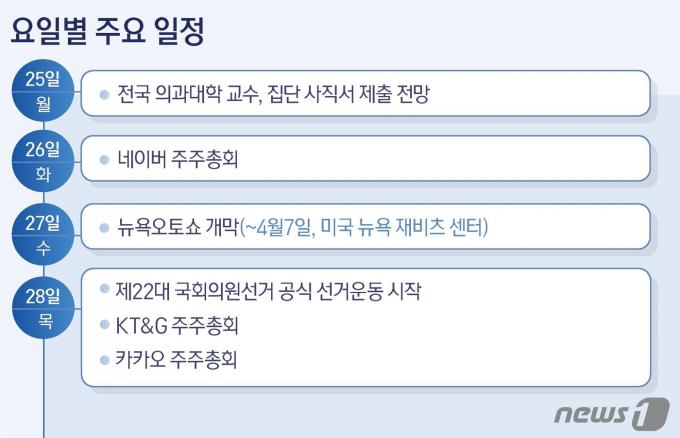ⓒ News1 윤주희 디자이너