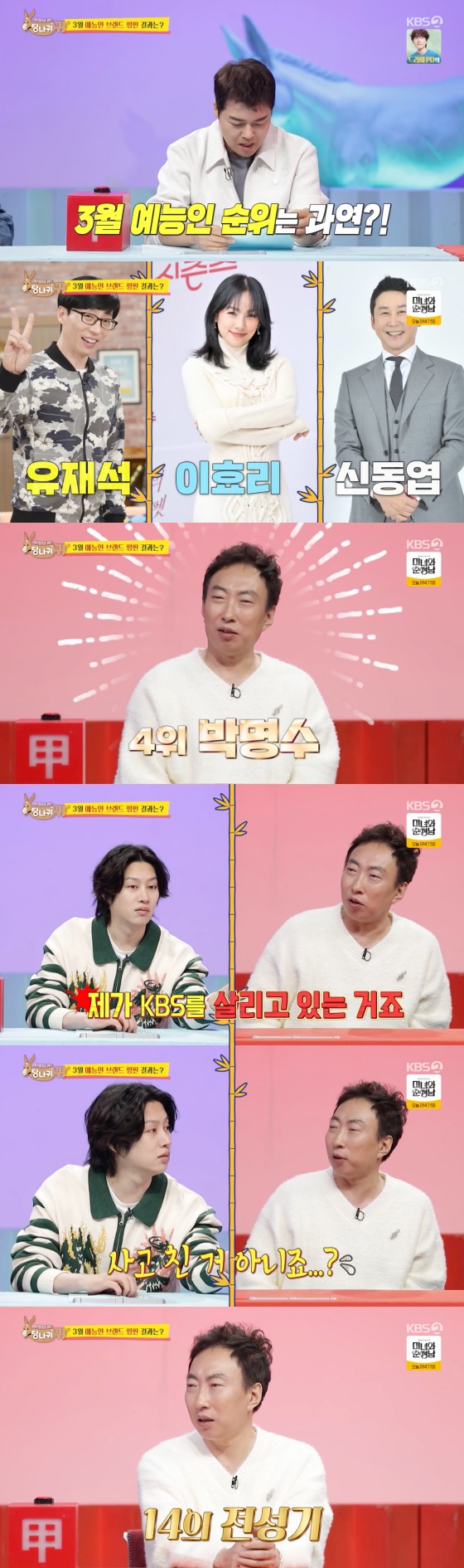 KBS 2TV '사장님 귀는 당나귀 귀'  방송 화면 캡처