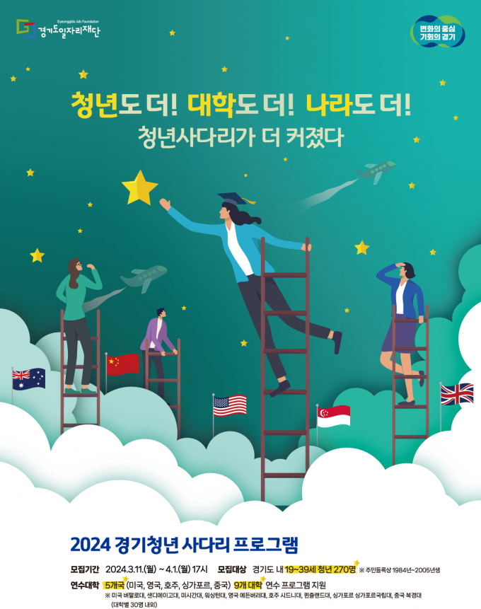'경기청년 사다리 프로그램' 참여자 모집 홍보물. / 자료제공=경기도
