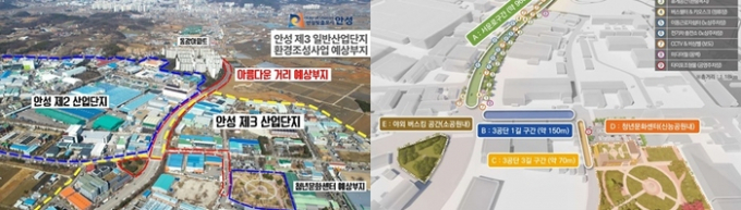 (좌)산업단지 환경개선사업 공모선정 항공사진 (우)산업단지 환경개선사업 공모선정1 사업위치도. / 사진제공=안성시