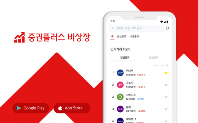 비상장 시장이 커지면서 두나무의 증권플러스 비상장이 주목받고 있다. /사진=두나무