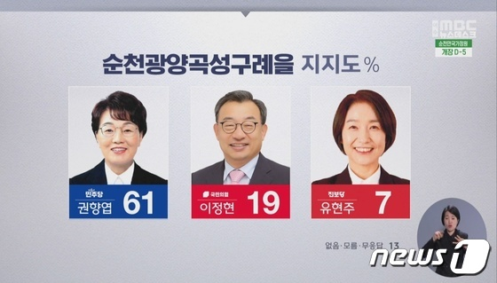                  22대 총선 전남 순천·광양·곡성·구례을 선거구.(여수MBC 갈무리/뉴스1