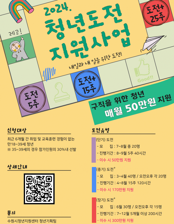 '2024년 청년도전 지원사업' 홍보물. / 자료제공=수원특례시