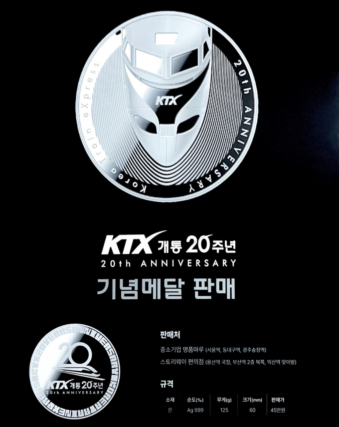 기념메달/사진=코레일유통
