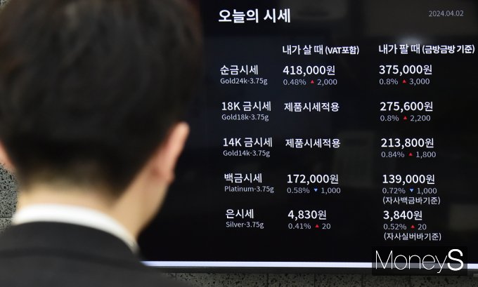 [머니S포토] 국제 금가격 사상 최고치… 金 한돈 어느덧 40만원 돌파