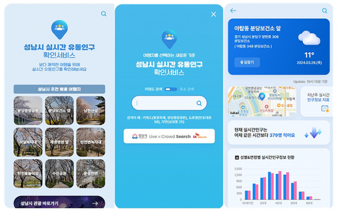 실시간 유동인구 확인이 가능한 모바일 접속 화면. / 사진제공=성남시 