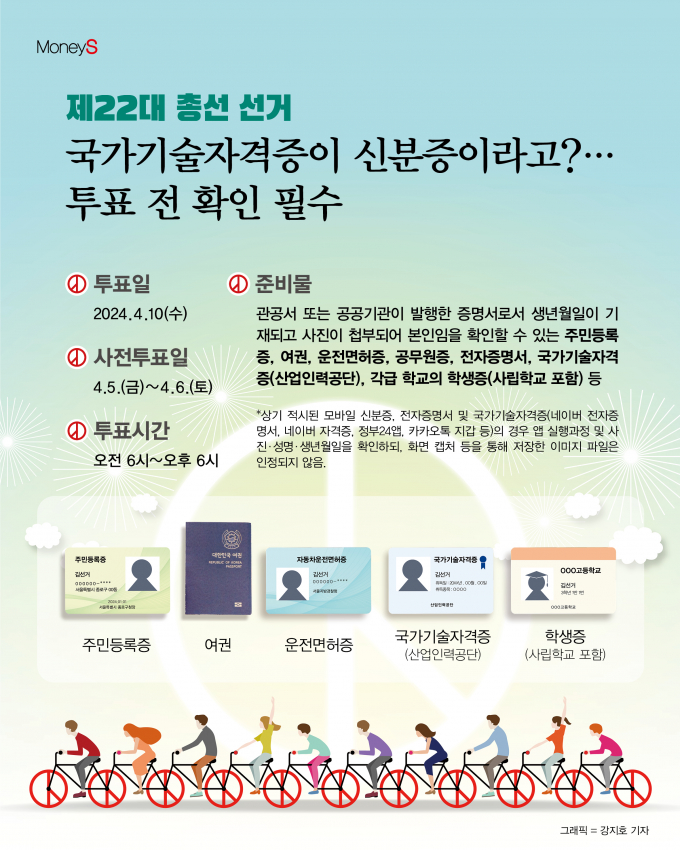 /그래픽=강지호 기자