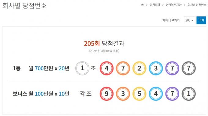 4월 4일 제 205회 연금복권 당첨번호 (동행복권 홈페이지 갈무리)