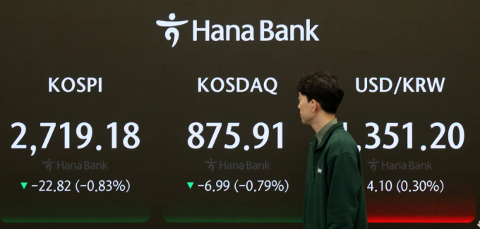코스피가 전 거래일(2742.00)보다 28.04포인트(1.02%) 하락한 2713.96에 개장한 5일 오전 서울 중구 하나은행 딜링룸 전광판에 지수가 표시되고 있다. /사진=뉴시스