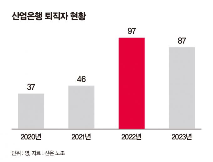 그래픽=강지호 기자